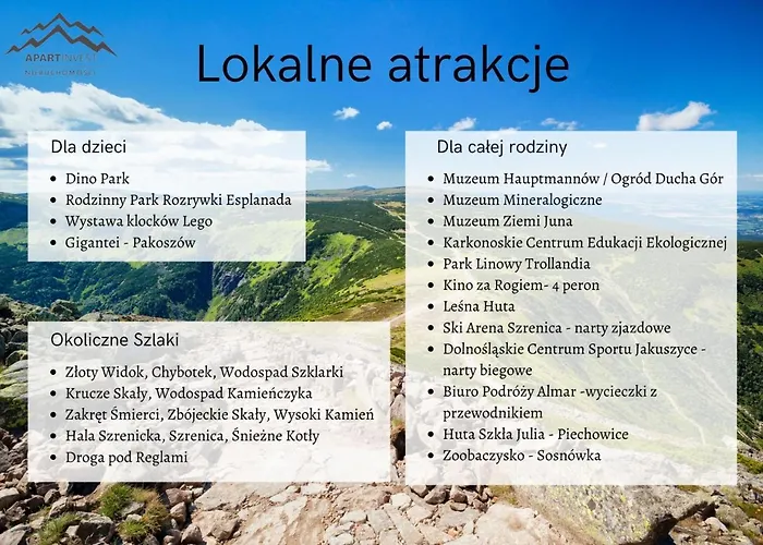 Swierkowy 5 Dolina Szczescia Invest Daire *