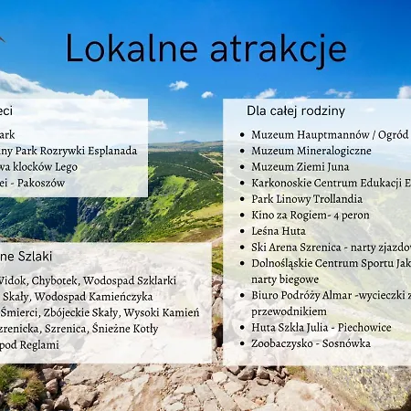 Swierkowy 5 Dolina Szczescia Invest Apartman *